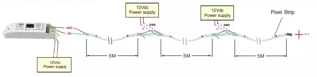 spi addressable led strip with only data channel wiring diagram